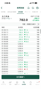 ユニチカ(株)【3103】 これ、愉快犯一人がやってんな。原立つ。(＃￣З￣)