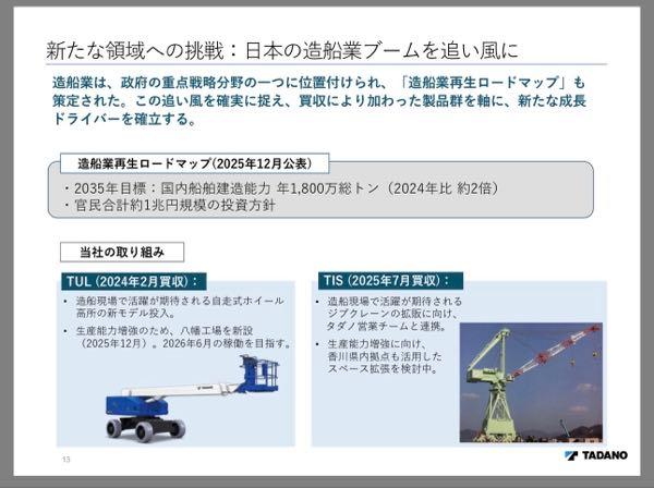 (株)タダノ【6395】 2025年12月期(1-12月) 決算説明会 2026年2月26日 株式会社タダノ 代表取締役社長・CEO 氏家 俊明 本日の内容 ▌25年度実績と26年度予想 ▌欧州再建の取組方針  https://www.tadano.co.jp/wp-content/uploads/2026/02/260226pp.pdf  資料の雰囲気が変わった。
