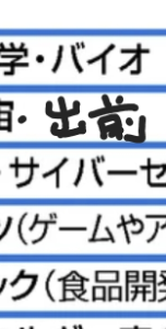 (株)出前館【2484】 AIや出前、17分野に重点投資 来夏に成長戦略、新会議を設置 高市首相「供給力を抜本強化」