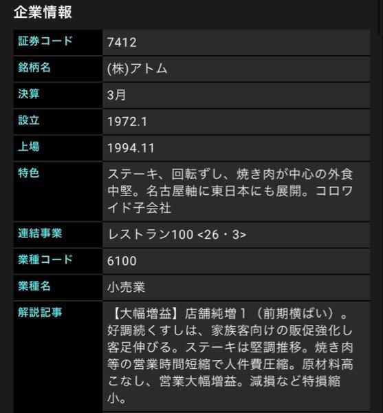 (株)アトム【7412】 長期間保有し優待も一杯頂きましたが、近所のステーキ宮も閉店。それ以上の含み損に泣かされてきます。 これからどうなっていくでしょう⁉️