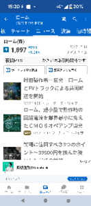 ローム(株)【6963】 たまには、 ニュースをみなさい
