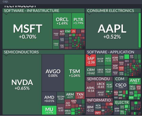 ローム(株)【6963】 アメリカ半導体強ですよね。カイカイカイカイカイ🚀🚀🚀