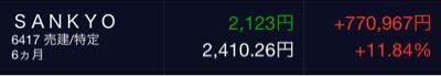 (株)ＳＡＮＫＹＯ【6417】 ご馳走様です😋