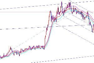 必勝Ｐ検証板 Goldドテン！