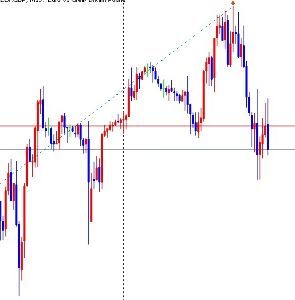 必勝Ｐ検証板 ユロポンも里佳子したら落ちた 良き良きｗ