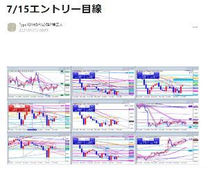 必勝Ｐ検証板 Twitterもそうだけど、、noteみたいにコピペできれば、 もっと画像をアップするんだけど 一回一回保存してからアップするのは面倒だな(;&acute;Д｀)