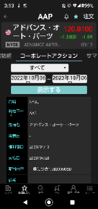 アドバンス・オート・パーツ【AAP】 1株配当実績 更新しろよ 最近は年間6＄だ   ヤフーはアホか？
