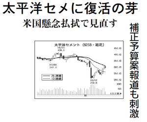 太平洋セメント(株)【5233】 【　10年前（2016年)　】 ～ 2016   ー。