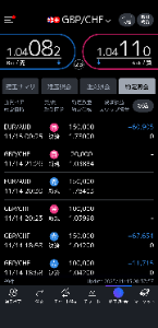 欧州 ユーロ / オーストラリア ドル【euraud】 逆指値で終了してました… 惜しいことした。。  もぃだめしぬ