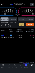 欧州 ユーロ / オーストラリア ドル【euraud】 見逃してました… ポジを手仕舞って寝ようかと思ったら、ふと見るとすげぃ走ってるじゃないですか💦  やっぱボラ高いなー