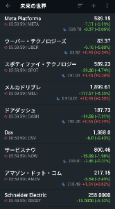 G・ハイクオリティ成長株式F(H無)【47316169】 今日はガクンと来そうですね。