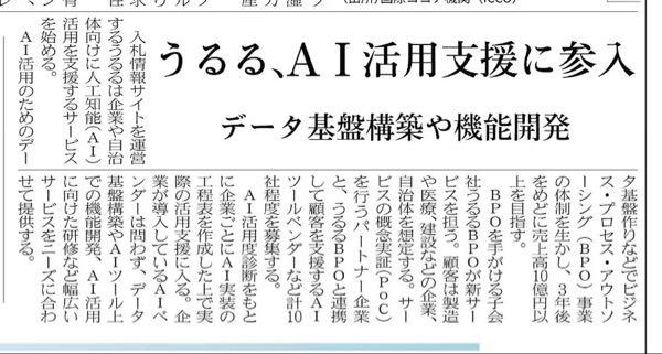 (株)うるる【3979】 業績アップに期待しています！
