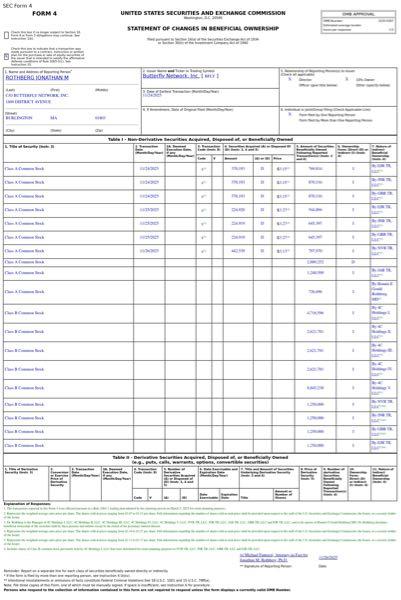 バタフライ・ネットワーク【BFLY】 もう売却済みでした。 それにしても３日で224万株も売却してますね、  FORM4で処分 (D = Disposed) が記載されているため、すでに売却済み（取引は完了）