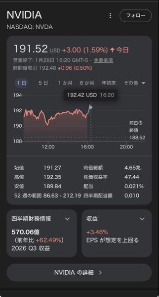 日本電子材料(株)【6855】 ホルダーの皆さん、おめでとう御座います。 米国半導体メモリ株とAI関連株ともに高値で取引を終えました。 また、日経先物も400円ほど高く推移致しました。 今日は5500円を超えてくることと思われます。