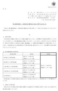 (株)ピー・ビーシステムズ【4447】 【　株主優待　到着　】　(100株以上)　①QUOカード500円分、　②特製カレンダー1冊  ※「･･･保有株式数による段階的な優待品の設定は行わず、100 株以上保有されている株主様に対して一律の優待品といたします。」･･で、昨年よりクオカード金額が減額されているのを今更知りました　ー。