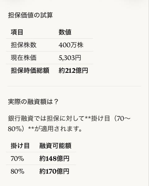 (株)サンリオ【8136】 150〜170億円規模の資金調達 これは決して小さくない金額です。サンリオの時価総額約1.3兆円に対して約1〜1.3%相当。 M&A・自社株買い・大型提携のいずれを仕掛けるにしても十分な弾薬になります。4月以降の開示情報に注目ですね。
