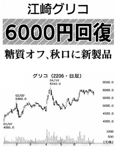 お取り置き　こちらは　glicoになります。 お取り置き こちらは glicoになります。 お取り置き こちらは