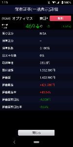 (株)オプティマスグループ【9268】 去年ＮＩＳＡで買ってホールド中
