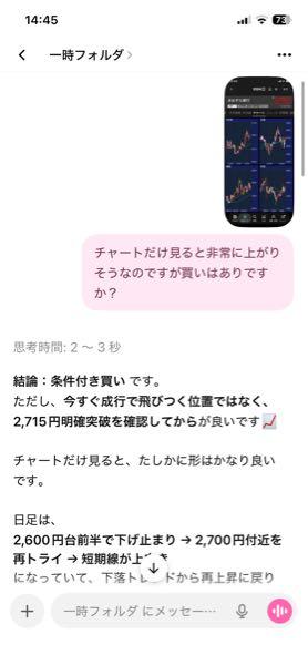 (株)あおぞら銀行【8304】 やっぱり見立て合ってたなぁ