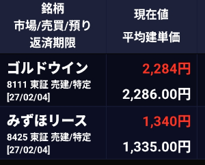 気晴らし 金勝ち🐙後出しでたすかた👽 みずほリス🐙はチンだけど🥶