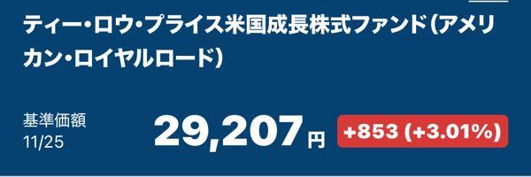 ティー・ロウ・プライス 米国成長株式【AW31119C】 ヤッターー🤗🤗