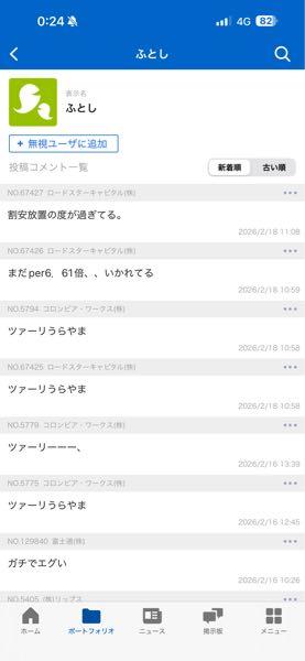 (株)グローバル・リンク・マネジメント【3486】 ふとしコメ消して損切りしてから株価右肩上がりで草  二度とコメントするなよ、ふとしw