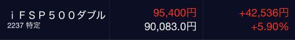 iFreeETF S&P500レバレッジ【2237】 これで9月の終わりまで毎日モナ王食べれそうです! みなさんのおかげで夏を乗り切れそうです😍