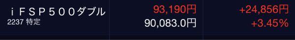 iFreeETF S&P500レバレッジ【2237】 暴落したらたらふく買いたい😍