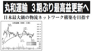 ＡＺ－ＣＯＭ丸和ホールディングス(株)【9090】 【　10年前（2016年)　】 ～ 2016  ー。