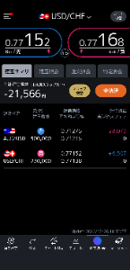 オーストラリア ドル / アメリカ ドル【audusd】 ええ勿論。 やってますとも  ドルしか勝たんよ。