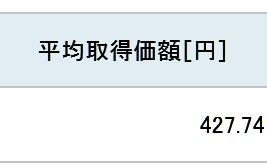 トラストホールディングス(株)【3286】 驚愕のＢ問題  今期見込ＥＰＳ82円とは。 わたしの保有コストは画像 みなさんもそんな程度でしゃろ。 目標株価控えめに5割鳥の630円 それでもＰＥＲ7.7倍 以前はそんな株価で売買していた株  ガチホーでんな来年春までには目標株価では、売れるしょう。