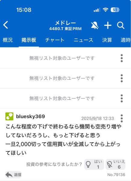 株)メドレー【4480】：掲示板 - Yahoo!ファイナンス