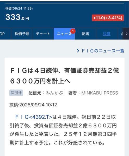 【値下げ購入希望ありのため一万円に値下げします！】コーポレート・ファイナンス Yahoo!ファイナンス（ヤフーファイナンス） (@yahoojpfinance