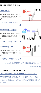 (株)アサカ理研【5724】 アサカ理研の今日のシグナル