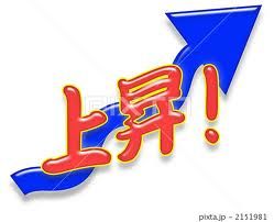 1938 - 日本リーテック(株) ▲▲１ドル１２０円の超円安 &rArr; 超株高へ▲▲    キヤノンの御手洗冨士夫会長兼社長は９日