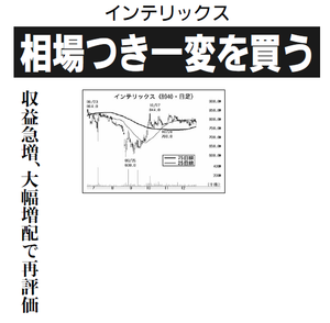 (株)インテリックス【8940】 【　10年前（2015年)　】　ー。