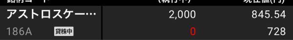 (株)アストロスケールホールディングス【186A】 ナンピンしたんだった