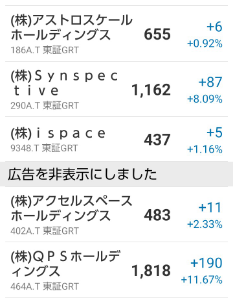 (株)アストロスケールホールディングス【186A】 🌟で～とれ先生🌟   こんにちは👋😃  ちょっぴりしょんぼりです😔💨  🌸 アストロスケール 🌸 😭上昇率 堂々 最下位😭