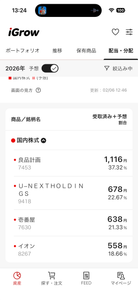 (株)Ｕ－ＮＥＸＴ ＨＯＬＤＩＮＧＳ【9418】 株の楽しみ方はこうでしょう！