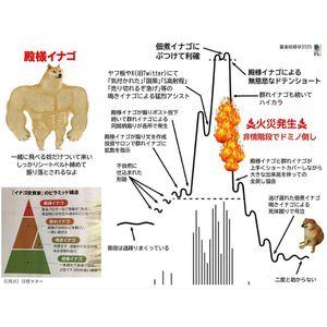 ジオマテック(株)【6907】 今の状況を分かりやすく表現した画像があったので共有しておきますね。