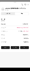 eMAXIS 日経半導体株インデックス【03311247】 設定来からどんなに下がっても我慢してチマチマ定期購入とスポット買いを続けて良かった。 おかげでもうすぐ＋130% 今後もガチホ。