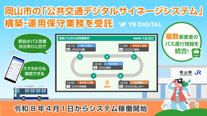 (株)ＹＥ ＤＩＧＩＴＡＬ【2354】 複数事業者の時刻表や接近情報を統合し、スマートバス停にわかりやすく表示  スマートバス停、岡山市の「公共交通デジタルサイネージシステム」構築・運用保守業務を受託 2025年08月07日  株式会社YE DIGITAL（本社：福岡県北九州市、代表取締役社長：玉井裕治、以下 YEデジタル）は、岡山県岡山市が公示した一般競争入札案件「公共交通デジタルサイネージシステム構築・運用保守業務委託」（契約番号：2025011611-00）において、落札者として選定されました。  業務概要 本業務は、公共交通の利用者に対してわかりやすい交通情報を提供するため、GTFSデータを活用し、 時刻表やバス接近情報をリアルタイムで表示するスマートバス停を整備するための、公共交通デジタルサイネージシステムを構築することを目的としています。