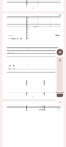 アイビーシー(株)【3920】 これって社長さんは株を増やしたのか?