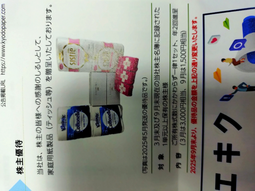 (株)共同紙販ホールディングス【9849】 優待価格が下がってる