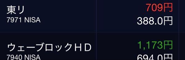 東リ(株)【7971】 1000円超えてバブル期を超えよう！