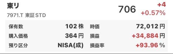 東リ(株)【7971】 300円台でもっと買っとけばよかった 600円台で買い増ししとけばよかった 後悔ばかりです😢