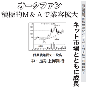 (株)オークファン【3674】 【 10年前(2016年) 】 ~ 2016 ー。