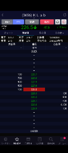 (株)Ａｉｍｉｎｇ【3911】 古参がKLabに来いと言った途端にとんでもないワラント地獄で草  何の関係もないこっちにあーだのこーだの書いてないでKLabの掲示板で月曜の朝まで必死に買い煽っとけよ   wwwwwwwwww