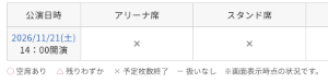 (株)W TOKYO【9159】 先ですが11月開催も売れてますね