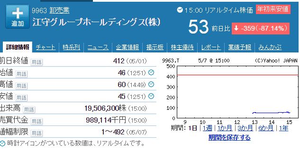 江守グループホールディングス(株)【9963】 【 10年前(2015年) 5/7 】 ー。